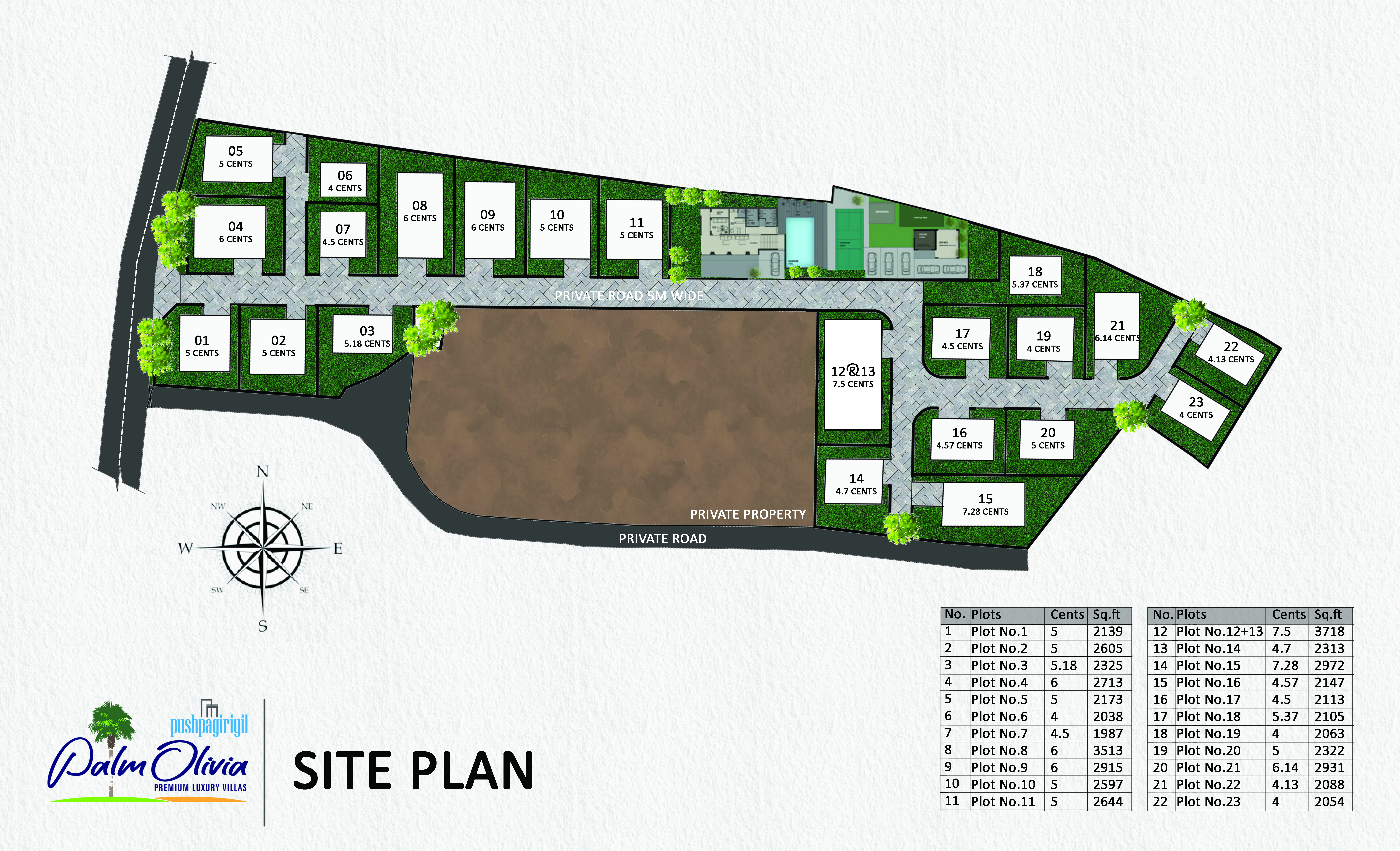 luxury villa projects in Thiruvalla